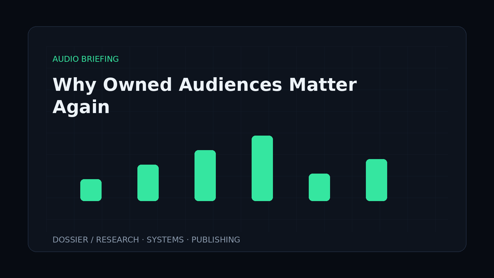 Why Owned Audiences Matter Again