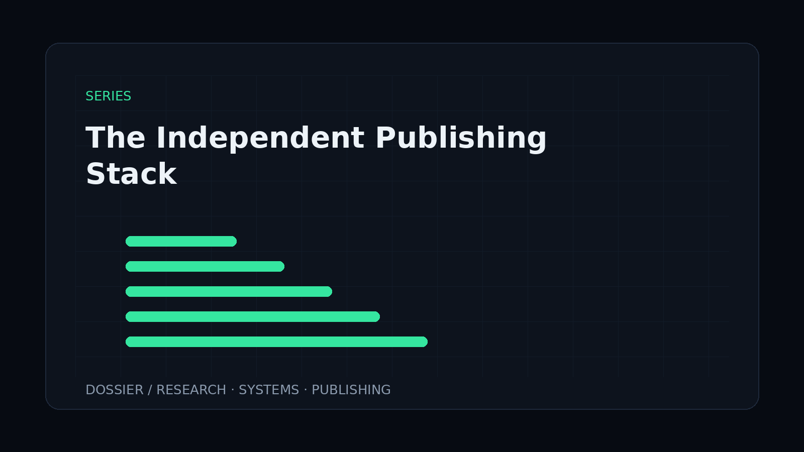The Independent Publishing Stack
